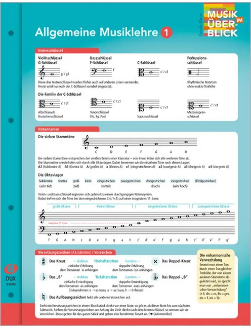 Allgemeine Musiklehre 1 Musik im Überblick